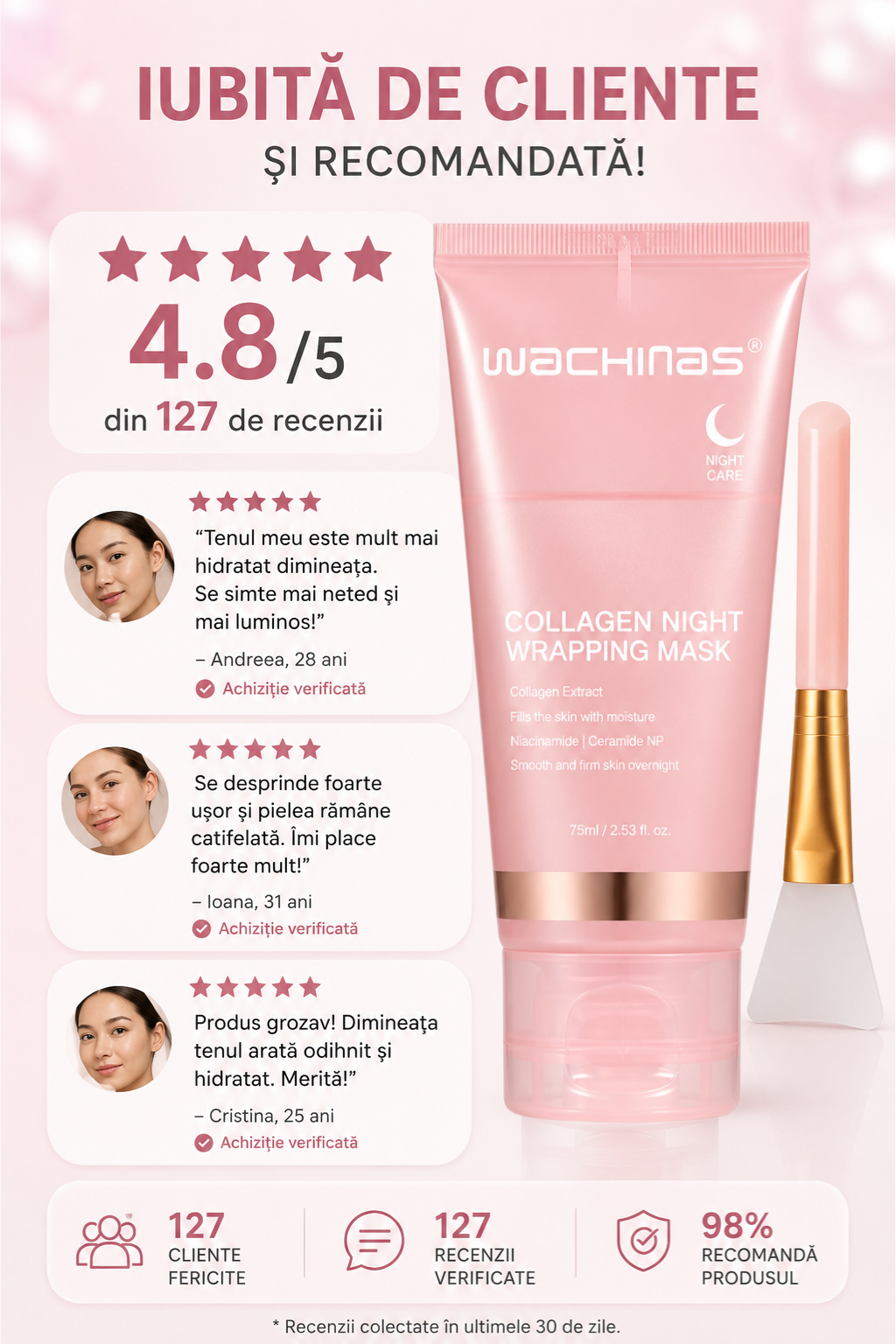 Mască Facială Coreeană Exfoliantă de Noapte cu Colagen